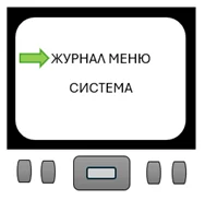Функция Журнал меню