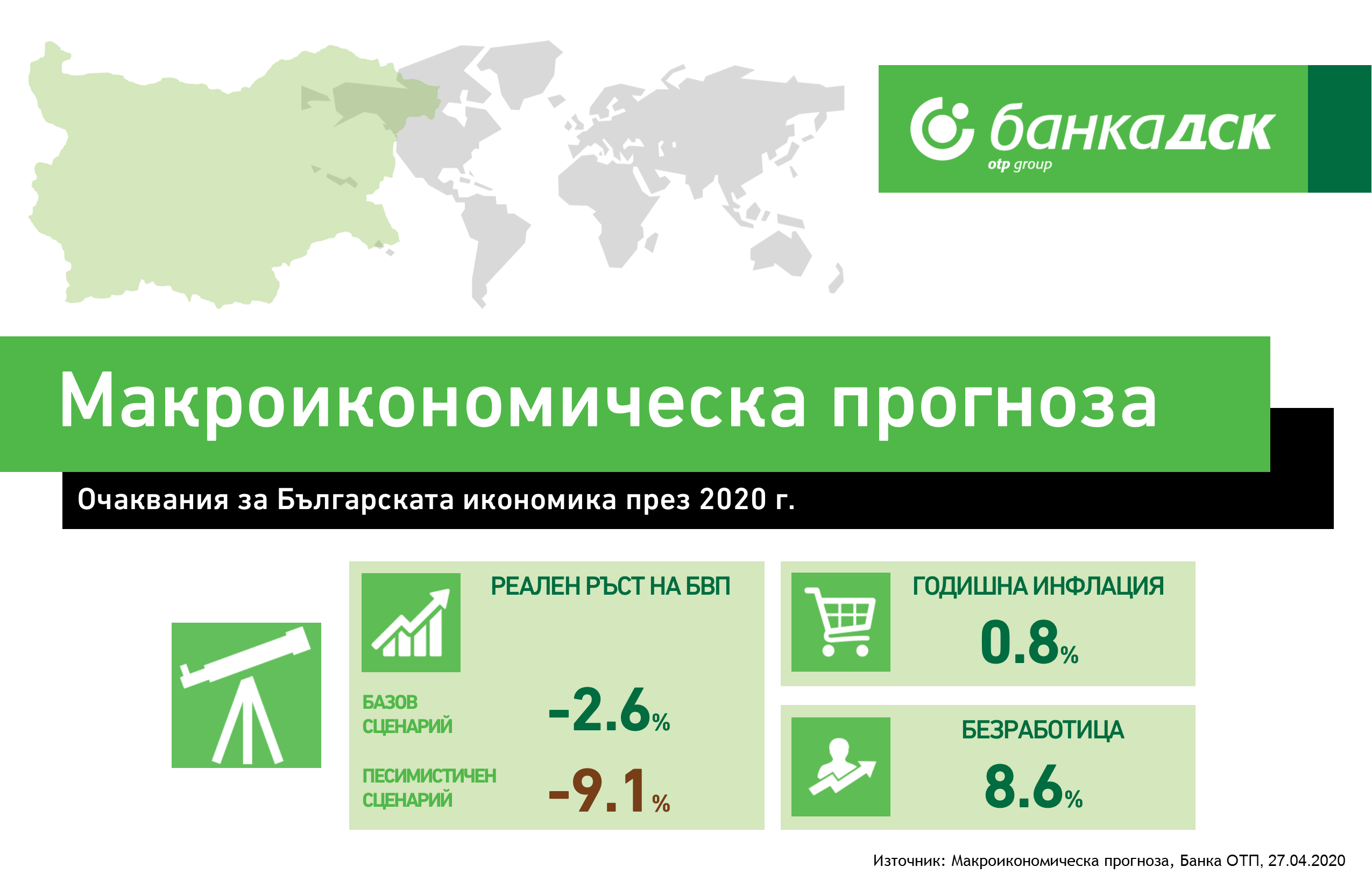 Macroeconomic_Dashboard_April Macroeconomic_Dashboard_April