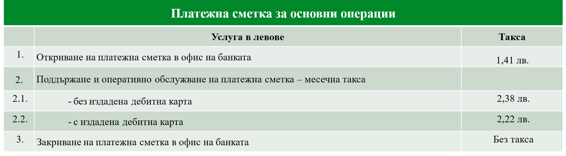 уведомление уведомление