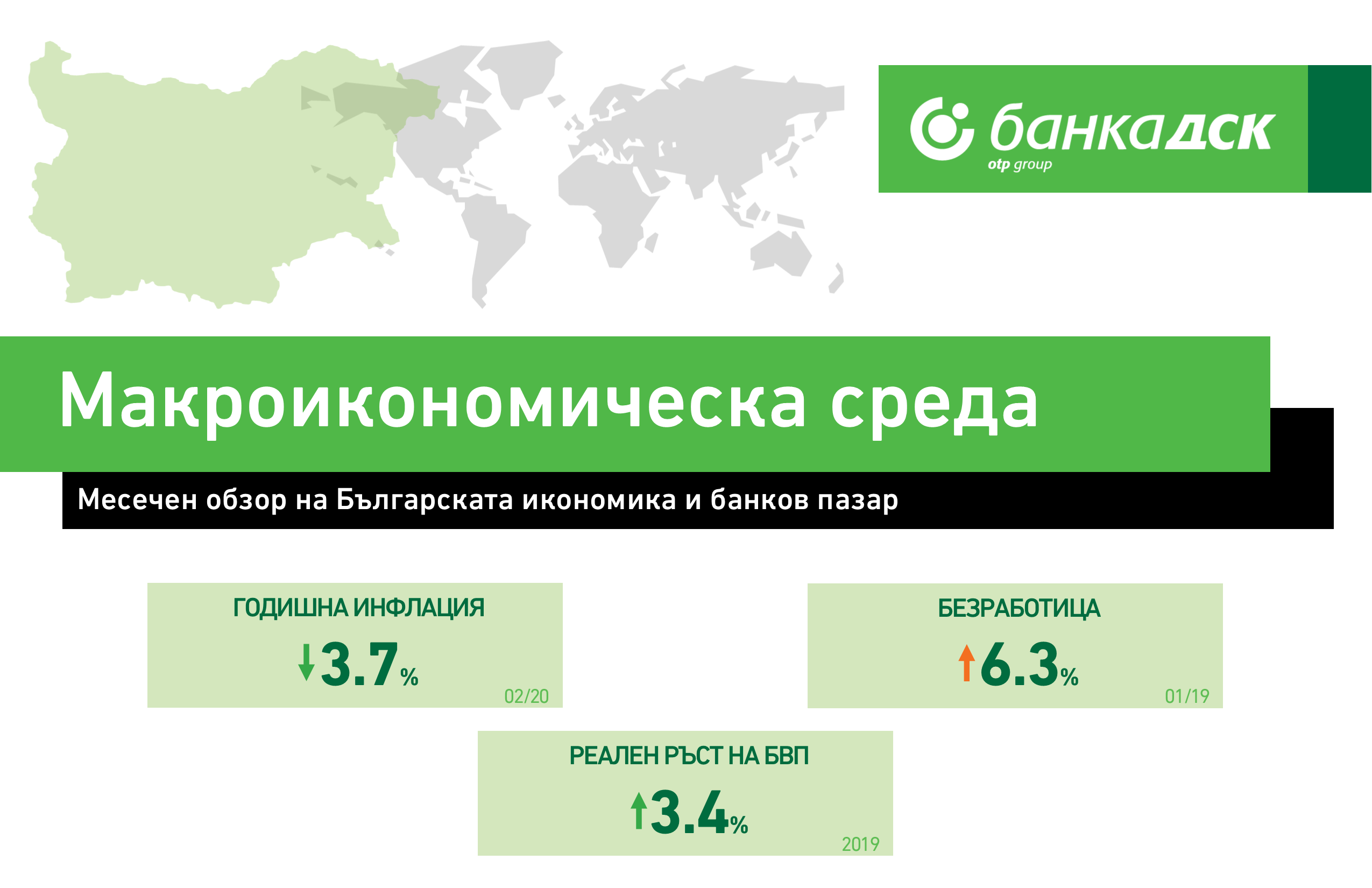 макроикономически бюлетин