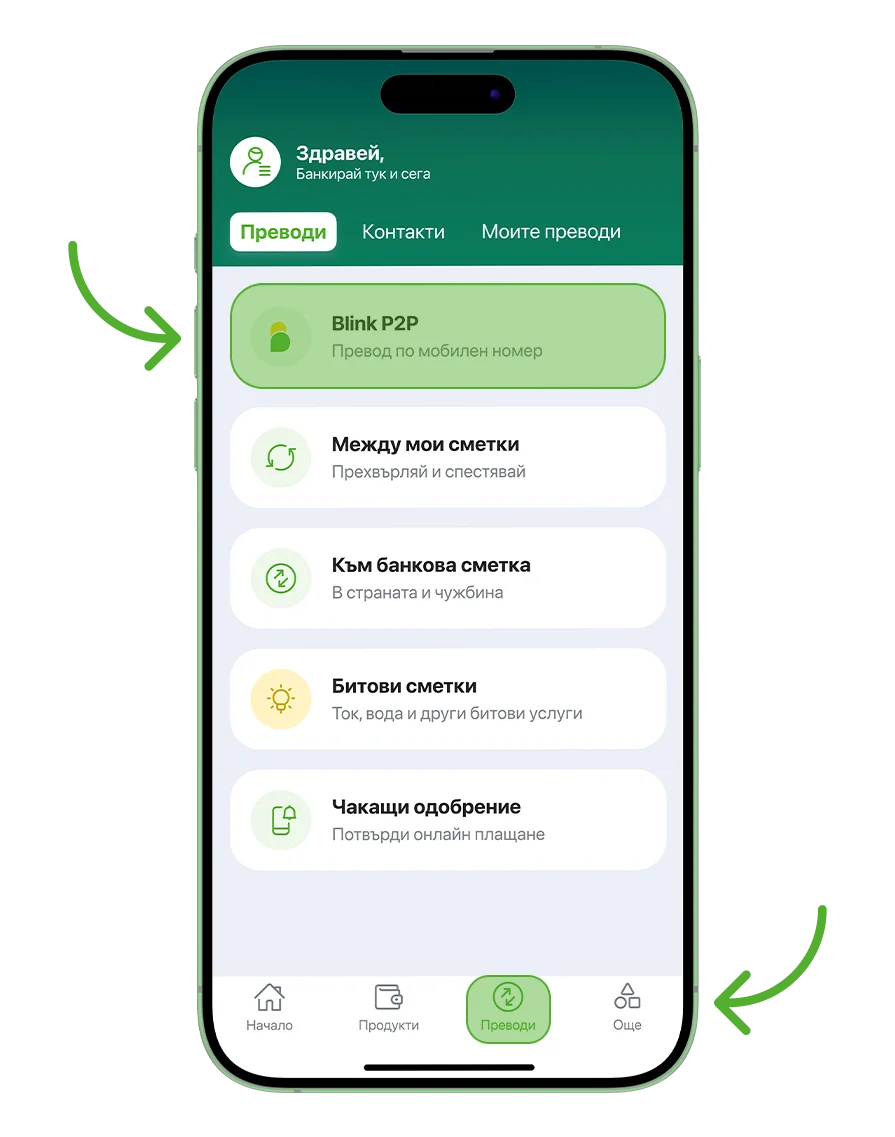 Преводи по телефона