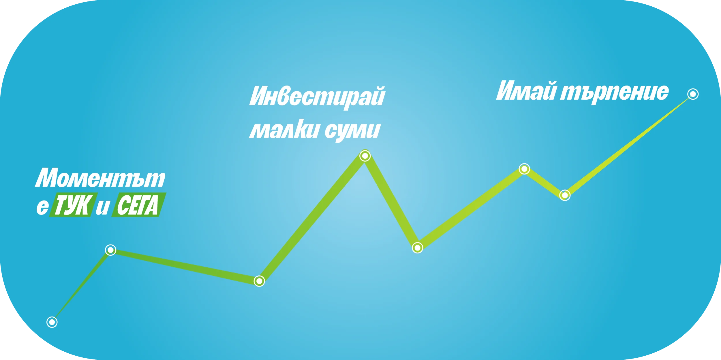 Стъпки при инвестиционен план