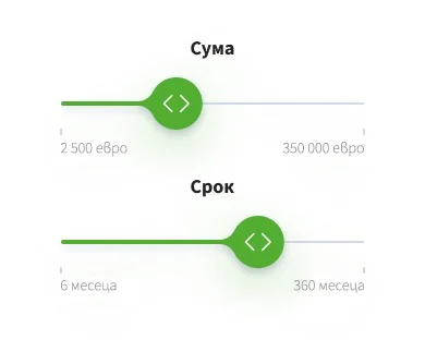 Калкуалтор за ипотечен кредит