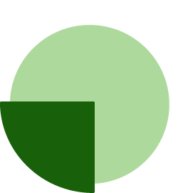 Good salary